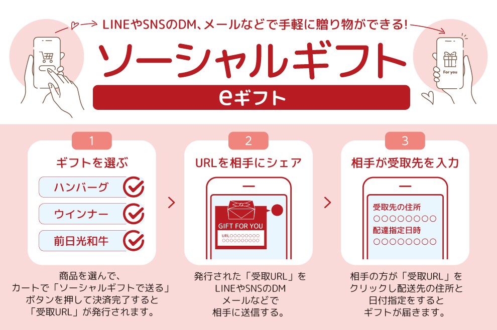 eギフト